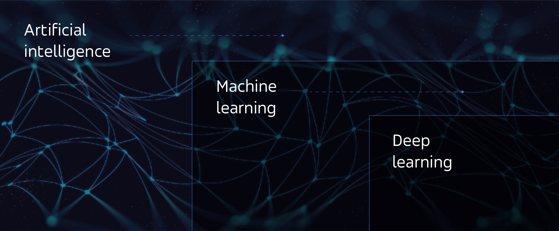 Deep dive into deep learning: Exploring advanced AI techniques - NeuroSYS