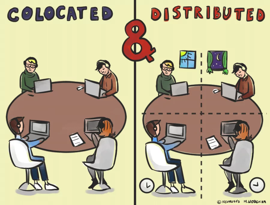 scrum dictributed vs colocated scrum team neurosys