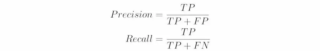 object detection equation 1 e1601538971250
