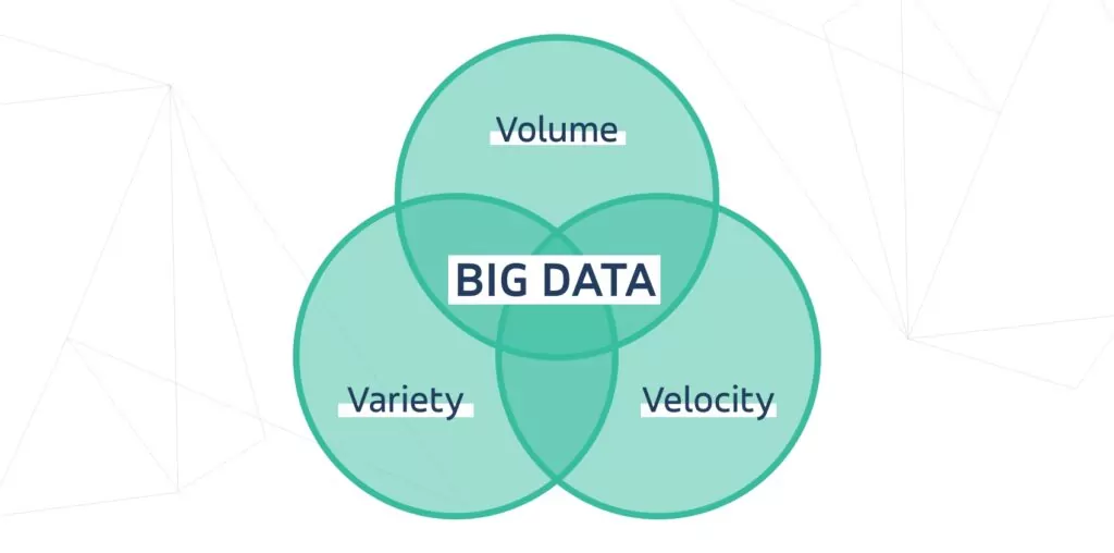 Big data – definition and features 