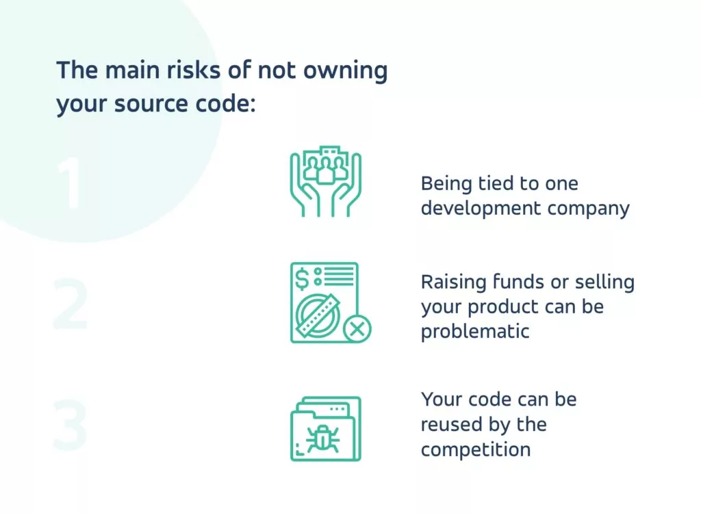 Main risks of not owning your source code